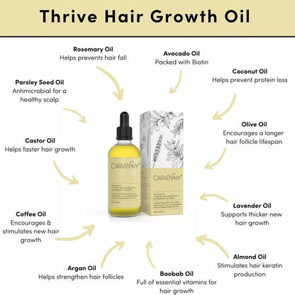 Huile essentielle capillaire - Anti-sécheresse et nutrition