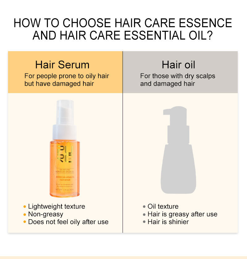 Huile essentielle pour cheveux doux et brillants